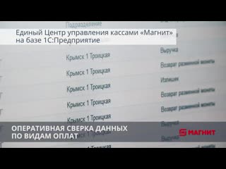 porn 1с предприятие основная платформа управления бизнес процессами розничной сети магнит mp4 hd