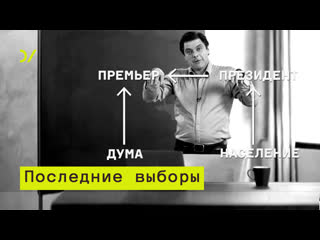porn партия власти в борьбе за власть  кирилл рогов hd