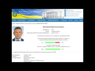 porn нардеп шаповалов на заседании парламента выбирал себе яхту для путешествия hd
