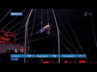 porn с большим преимуществом российские гимнасты выиграли чемпионат европы в базеле hd