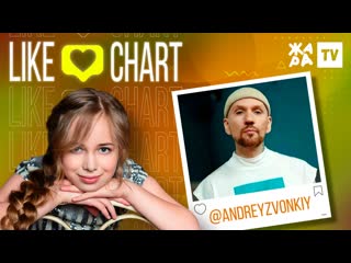 porn звонкий like чарт с еленой арутюновой hd