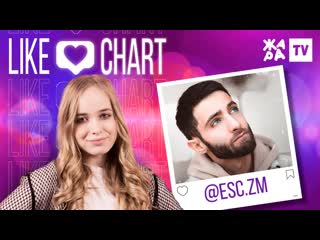 porn escape like чарт с еленой арутюновой hd
