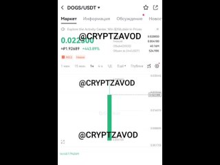 porn dogs молодые дурова запуск листинг дроп хомяк хамстер маск комбо шифр ключ мини игра hd