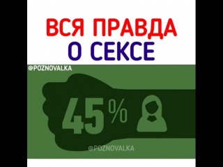 porn вся правда о сексе правда ли что мустурбация присутствует в отношениях пошлое 16 hd