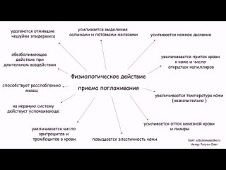 porn приемы классического массажа поглаживаниe часть 1 hd