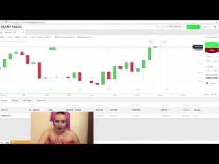 porn прибыльные выходные заработок не порно эротика домашнее hd