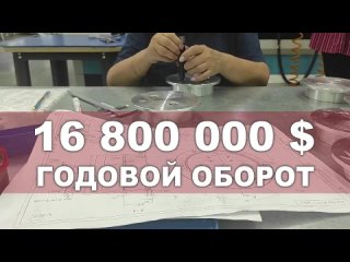 porn ролик интервью с оригинальной застаой до 3 мин hd