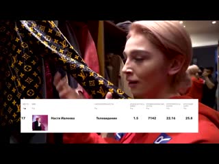 porn ютубер соколовского ищет полиция моргенштерн в списке forbes anastasiz расстроила фанатку hd