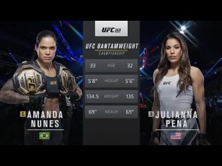 porn апсет века ufc 269 аманда нуньес джулианна пенья бой hd