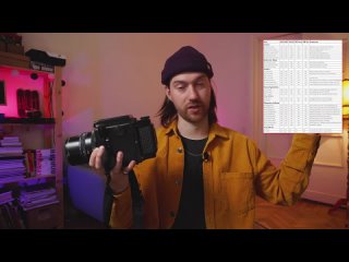 porn matoneman пленочная фотография mamiya rz67 обзор с примерами фотографий hd