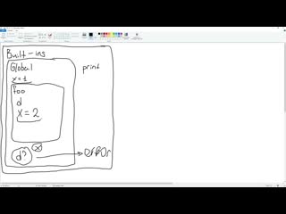 porn python 12 как вернуть значение из функции области видимости hd