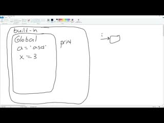 porn python 3 как создать переменную в python hd