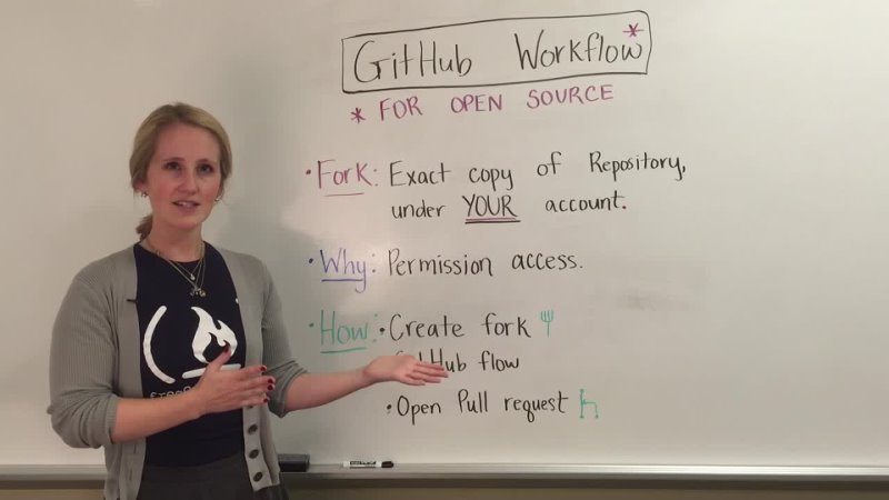 porn git github github workflow for open source hd
