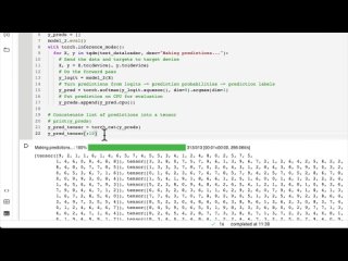 porn pytorch for deep learning machine learning full course hd