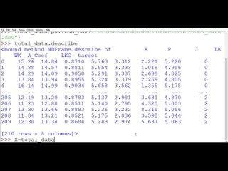 porn scikit learn tutorial 3 building svc model using scikit learn hd