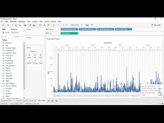 porn tableau tutorial for beginners 12 working with inbuilt hierarchies and multiple axis in tableau hd