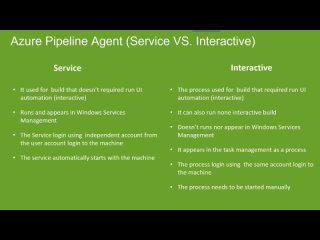 porn deeply understanding of azure pipelines agent learn how to install and configure azure pipelines hd
