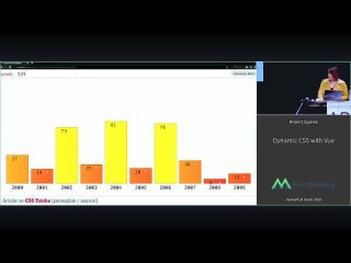 porn 20190514 vueconf us 2019 dynamic css with vue with miriam e suzanne hd