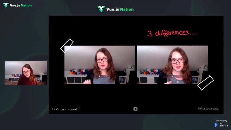 porn 20230215 lets get visual visual testing in your vue application by ramona schwering vue js nation 2023 hd