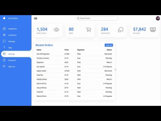porn admin dashboard html css javascript with source code hd
