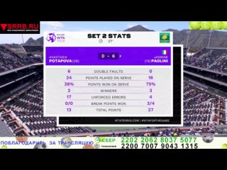 porn теннис анастасия потапова жасмин паолини 18 финала wta 1000 индиан уэллс 12 марта 2024 hd