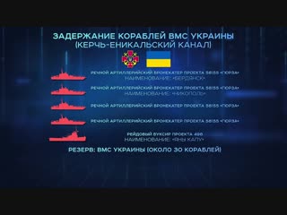 porn украинская провокация в керченском проливе hd