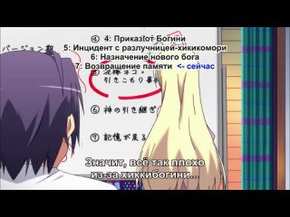 porn проклятие мультивыбора превратило мою жизнь в ад noucome ore no nounai sentakushi ga gakuen lovecome o zenryoku de hd