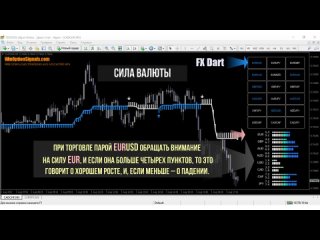 porn стратегия для бинарных опционов fx dart hd