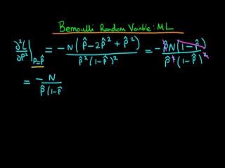 porn maximum likelihood bernoulli random variables estimator variance part 2 hd