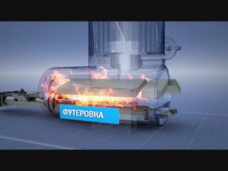 porn презентационный ролик терморобот котельная hd