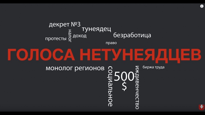 porn монолог нетунеядцев все о чем больше не хотят молчать беларусы hd