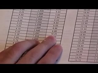 porn 4 регистрация и контроль брожения пива hd