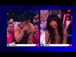 porn видео от подсмотрено и подслушано парковый пермь hd