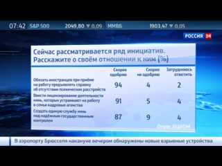 porn вциом провел опрос среди россиян выяснив их отношение к преступлениям hd