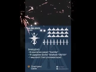 porn говорящая голова ввс украины игнат показал в ролики как от фонаря пишет сводки по сбитым ракетам ну что же игнат так hd