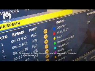 porn в днр прошли соревнования по виртуальному дрон рейсингу это киберспорт из которого вырастают будущие военные hd