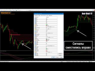 porn стратегия для бинарных опционов heir wolf tf ишимоку больше не нужен binary options strategy hd