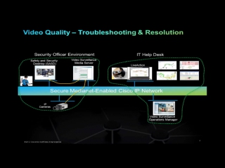 porn cisco и actionpacked сквозная medianet для secure scalable video архитектур на asis 2013 hd
