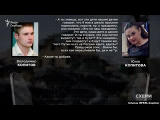 porn юлия копытова я бы им молодые колола и уши отрезала пржевальское смоленской области hd