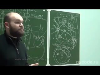 porn порно и разврат элемент вырождения хомо сапиенс hd