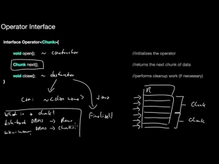 porn implementing pipelines operators iterators resultset style iteration hd